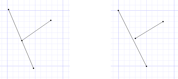 Графическая интерпретация округления координат